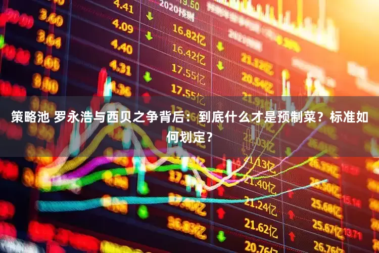 策略池 罗永浩与西贝之争背后：到底什么才是预制菜？标准如何划定？